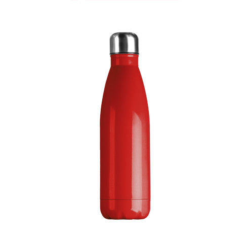 Gloss Red